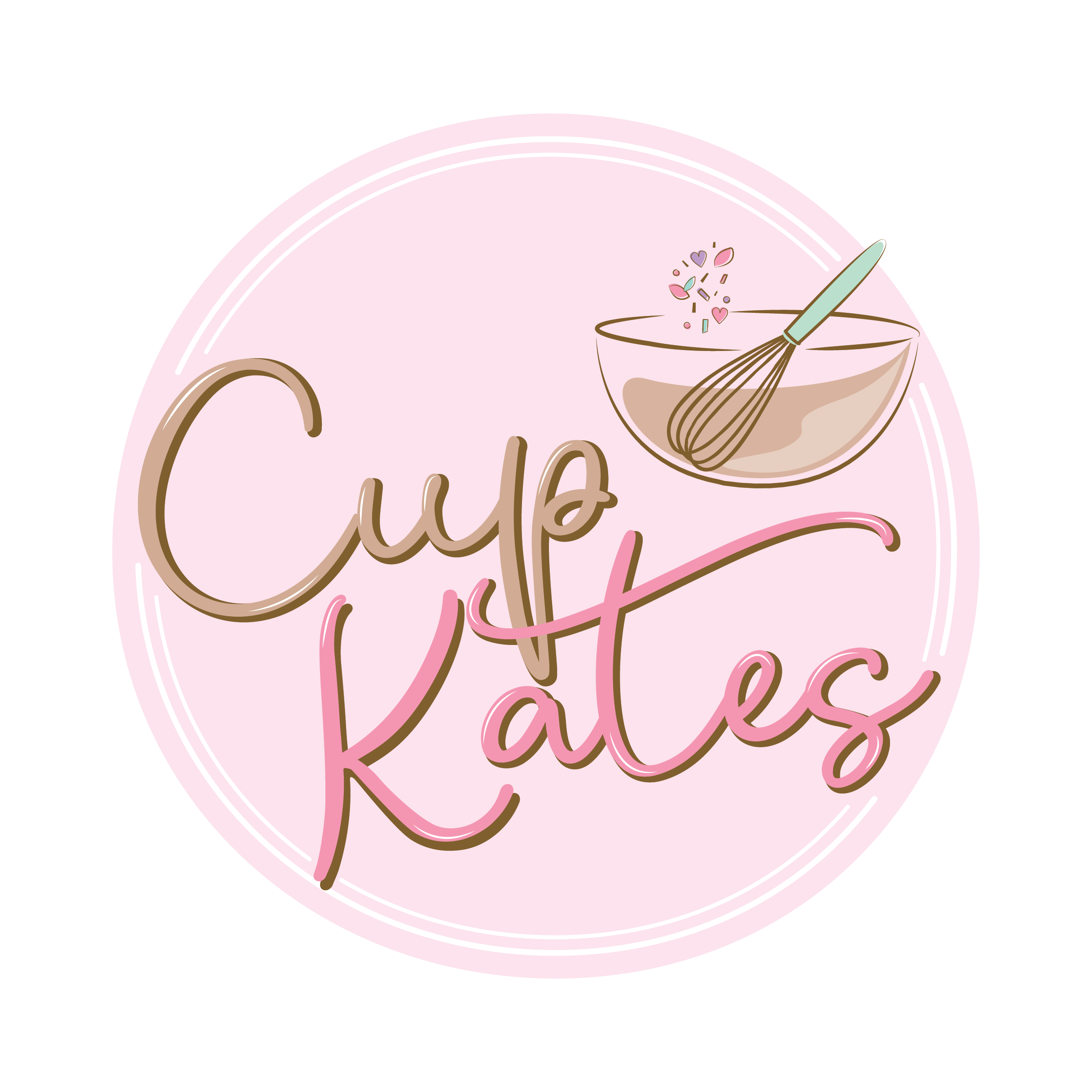 CupKates